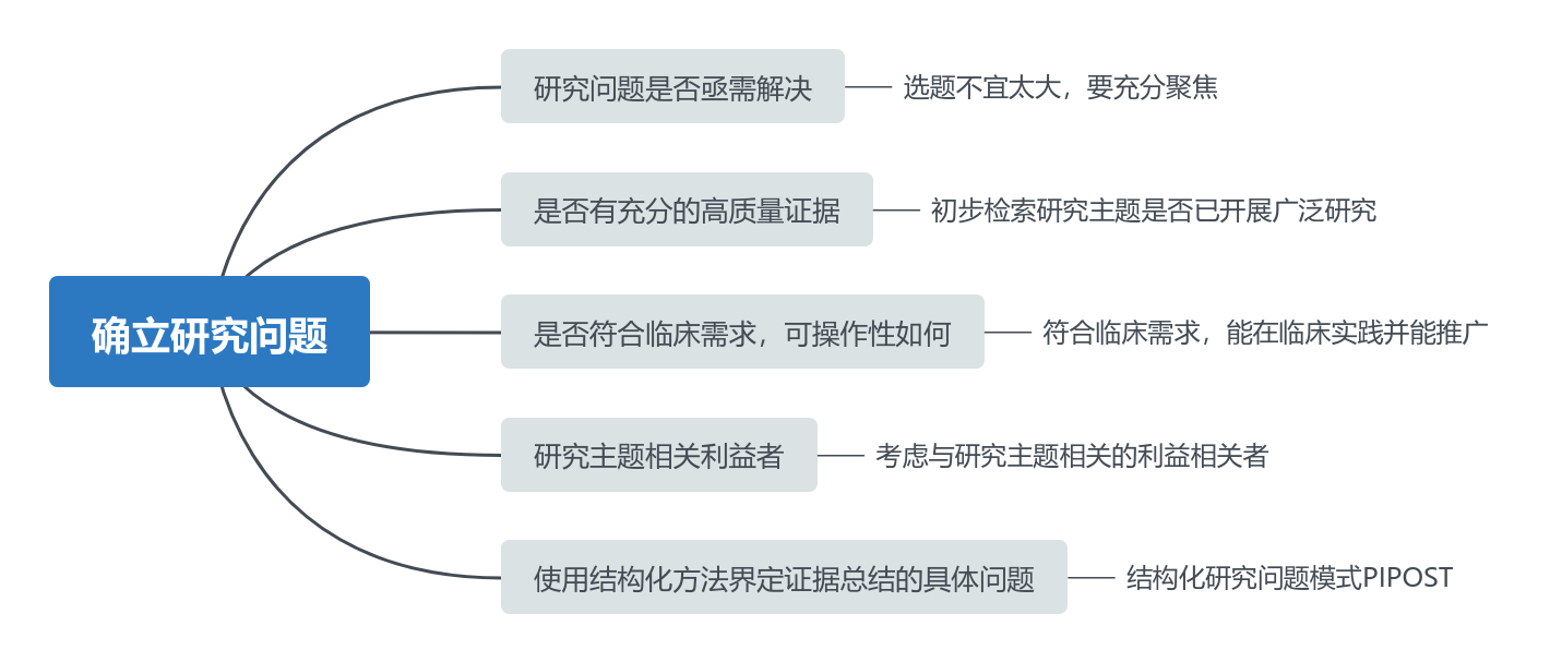 C:/Users/范红霞/AppData/Local/Temp/wpp.wFwHprwpp
